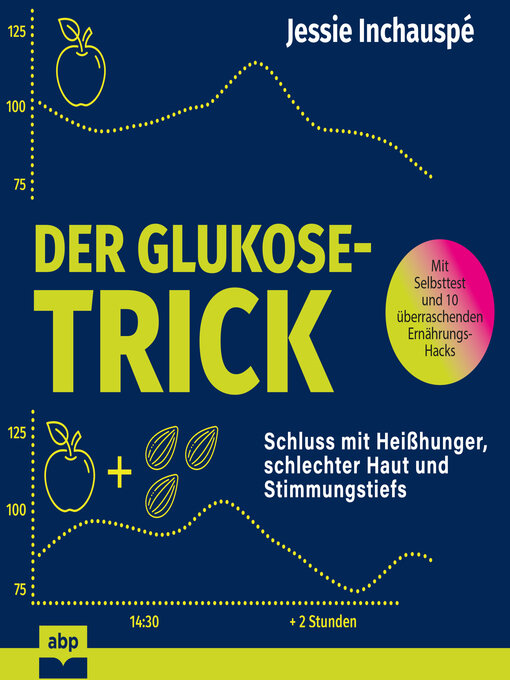 der glukose trick buchdeckel