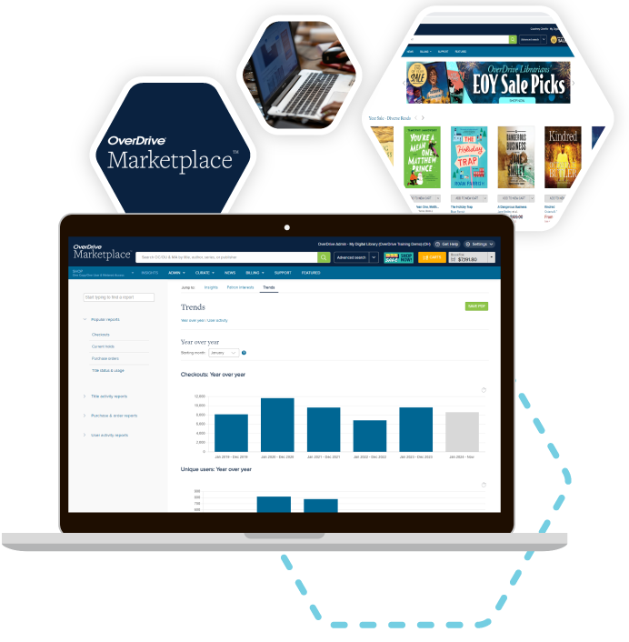 Reporting-Tool von OverDrive Marketplace auf einem Desktop-Computer zur Analyse von Ausleihen und Bestandsleistung.